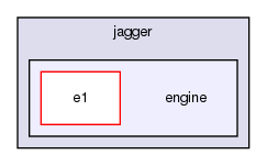 chassis/core/src/main/java/com/griddynamics/jagger/engine