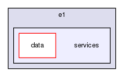 chassis/core/src/main/java/com/griddynamics/jagger/engine/e1/services