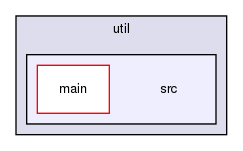 chassis/util/src