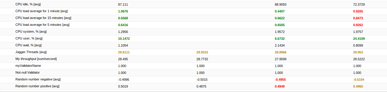 webUI_metrics_highlighting.png