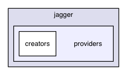 chassis/providers/src/main/java/com/griddynamics/jagger/providers