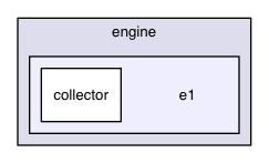 chassis/core/src/main/java/com/griddynamics/jagger/engine/e1