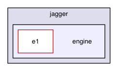chassis/core/src/main/java/com/griddynamics/jagger/engine